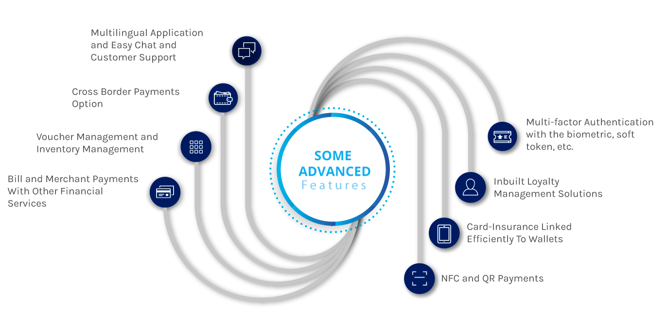 advanced e-wallet app features