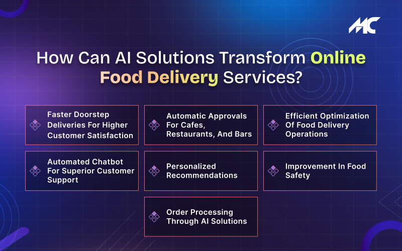 How-Can-AI-Solutions-Transform-Online-Food-Delivery-Services