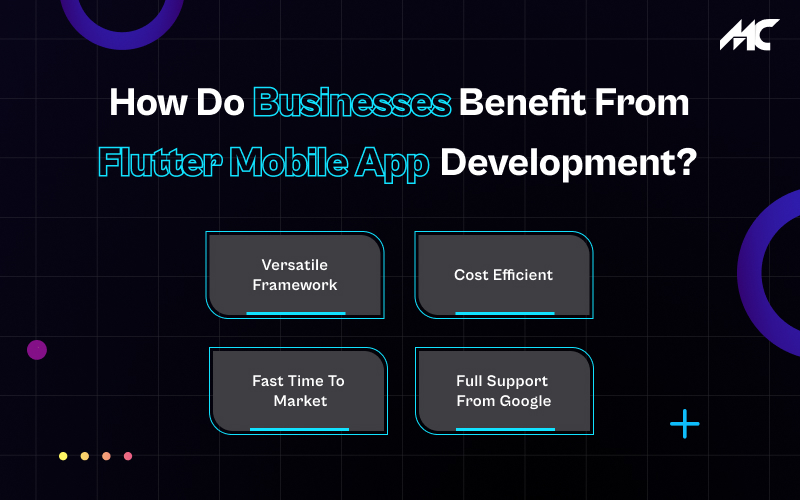 How Do Businesses Benefit From Flutter Mobile App Development_