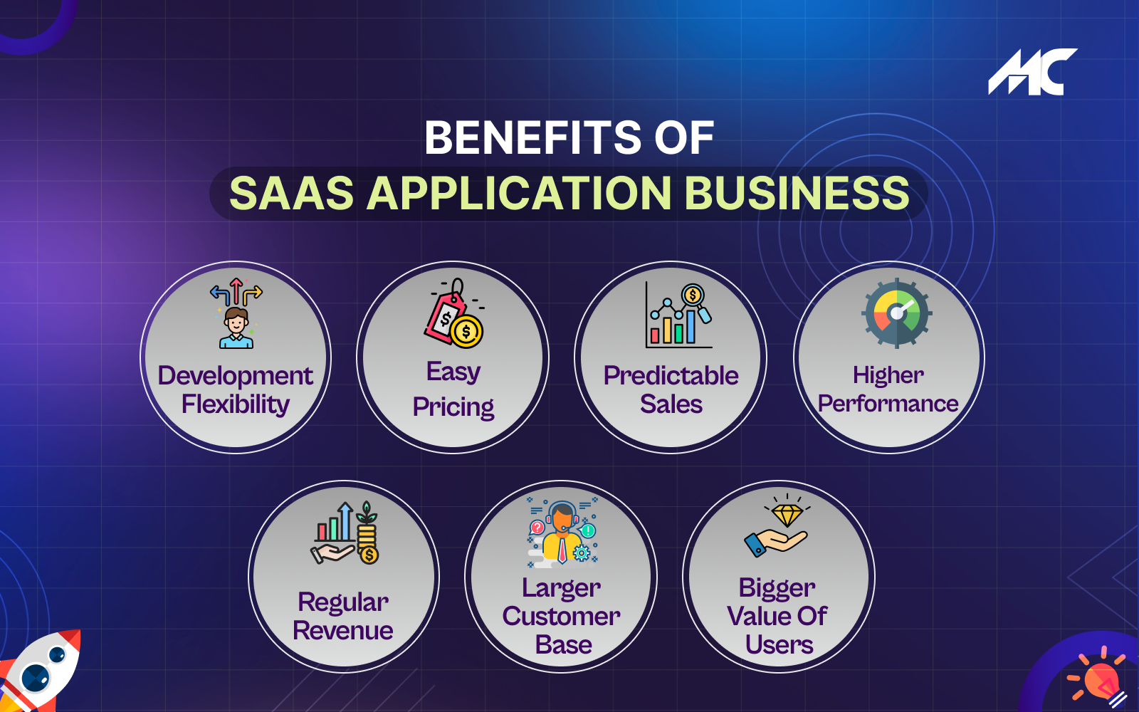 <img src=_benefits-of-saas-application-business.html alt="Benefits-of-SaaS-Application-Business">