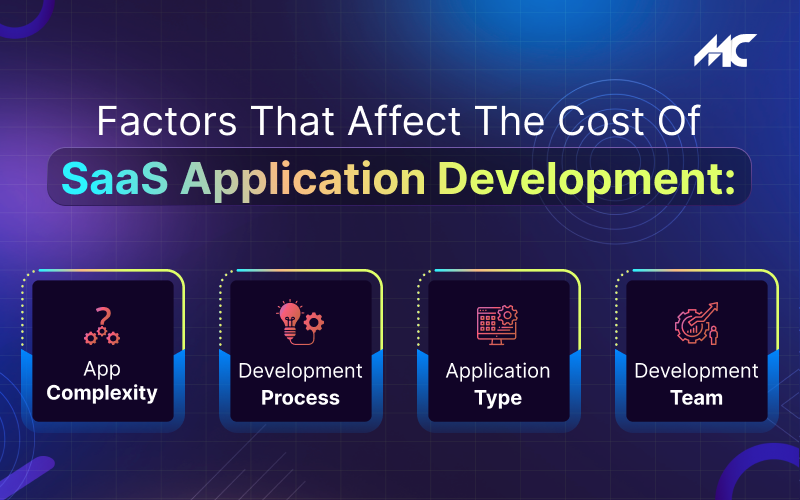 <img src=_factors-that-affect-the-cost-of-saas-application-development.html alt="factors-that-affect-the-cost-of-saas-application-development">