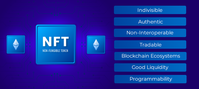 <img src=_key-features-of-nfts.html alt="Key Features of NFTs">