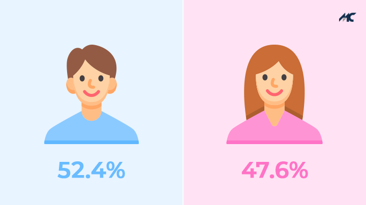 match making algorithm