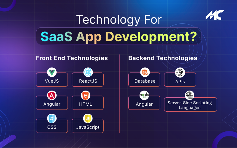 <img src=_technology-for-saas-app-development_.html alt="Technology-For-SaaS-App-Development>