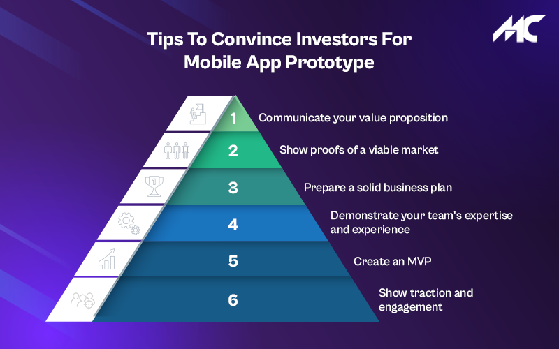 <img src=_tips.html To Convince Investors For Mobile App Prototype" alt="Tips To Convince Investors For Mobile App Prototype">