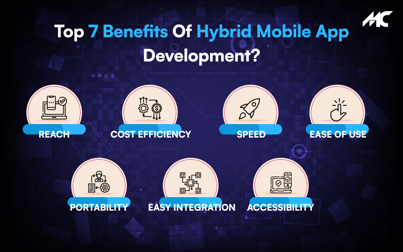 Top 7 Benefits Of Hybrid Mobile App Development