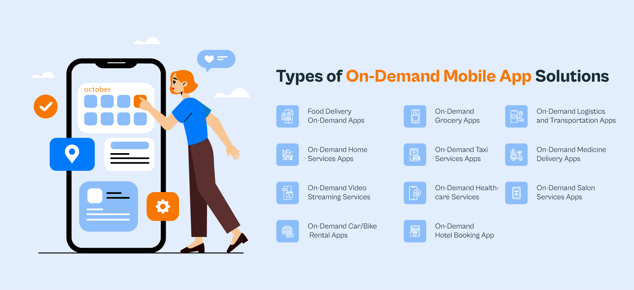 <img src=_types-of-on-demand-mobile-app-solutions.html alt="Types of On-Demand Mobile App Solutions">