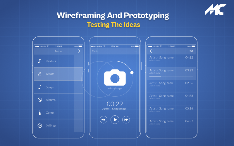 <img src=_wireframing.html and Prototyping" alt="Wireframing and Prototyping">